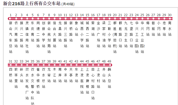 新会公交216路