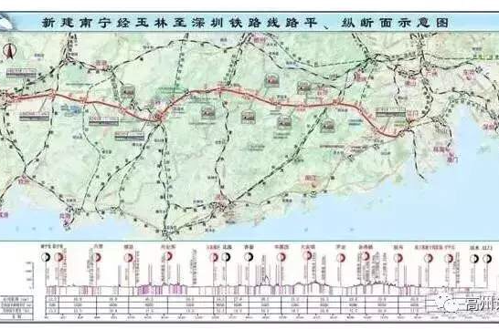 南深高铁