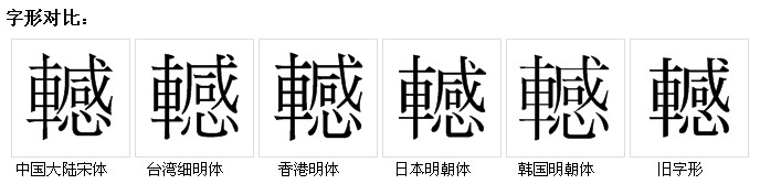 字形对比 字形对比