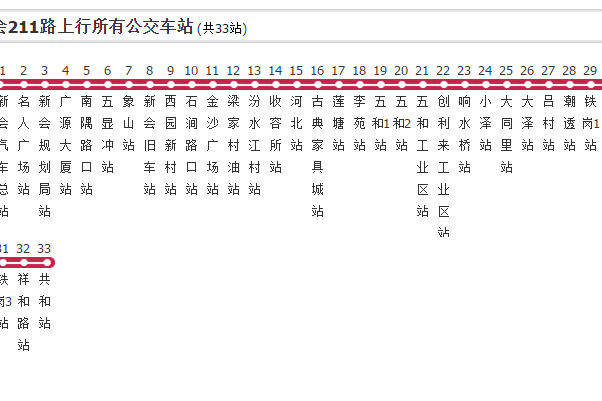 新会公交211路