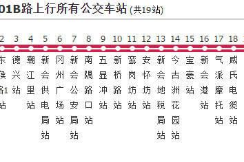 新会公交301B路
