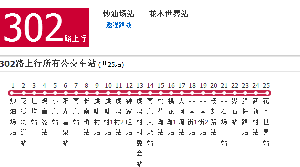 重庆公交302路