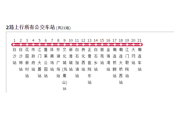 江门公交2路