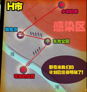 行动计画 行动计画