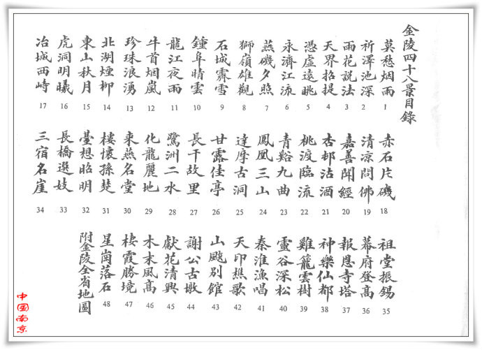 古《金陵四十八景》目录 古《金陵四十八景》目录