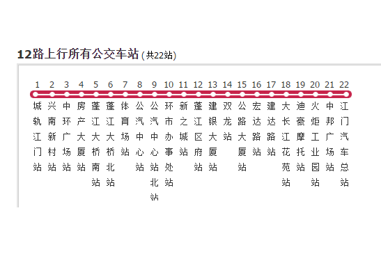 江门公交12路