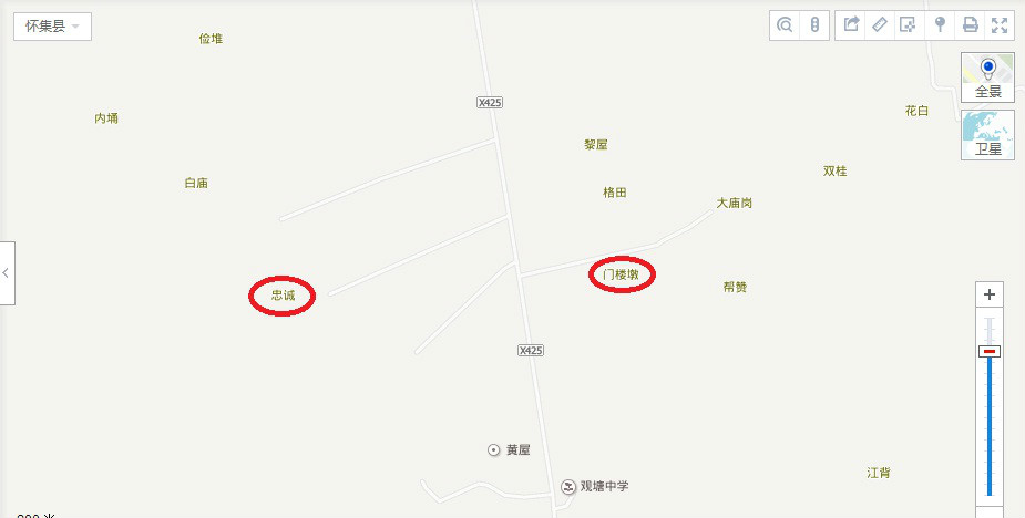 门楼墩 门楼墩