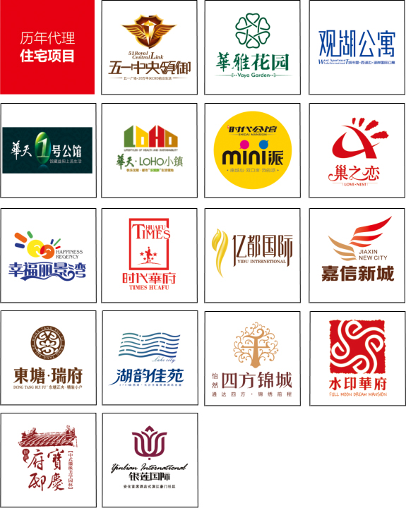 新路标地产 新路标地产