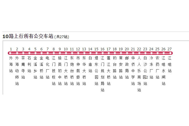 江门公交10路