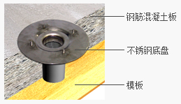 虹吸式雨水收集系统 虹吸式雨水收集系统