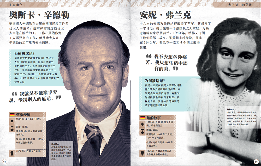 DK儿童兴趣百科全书·第二次世界大战 DK儿童兴趣百科全书·第二次世界大战