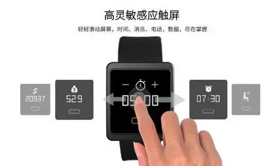 苏州市民卡智慧型手錶 苏州市民卡智慧型手錶