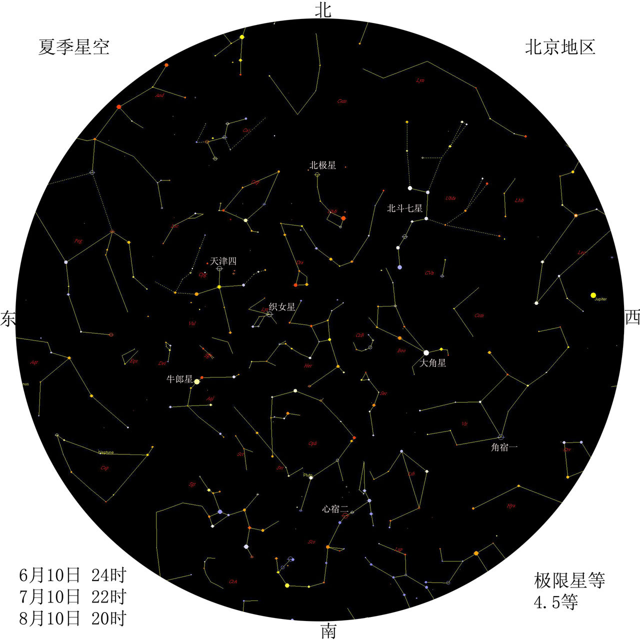 秋季星空 秋季星空