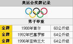 纳伊姆·苏莱曼诺尔古 纳伊姆·苏莱曼诺尔古