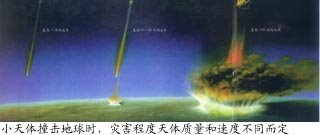 小天体撞击 小天体撞击