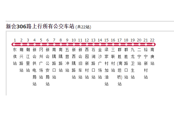 新会公交306路
