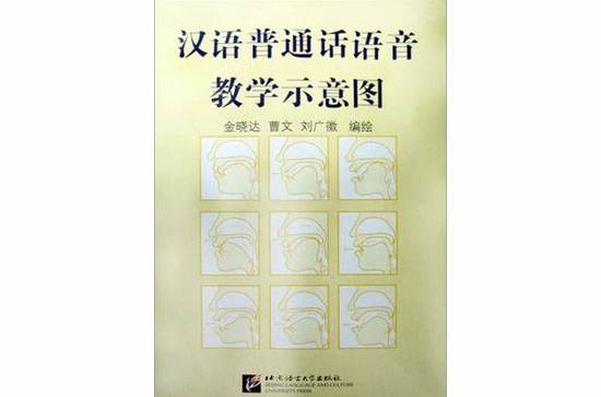 汉语国语语音教学示意图