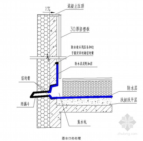 屋面防水工程落水口处处理节点详图 屋面防水工程落水口处处理节点详图