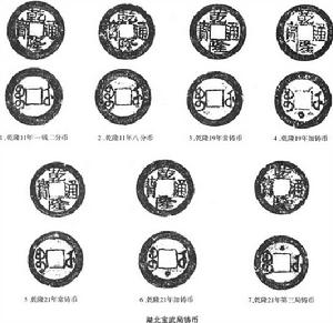 后铸钱 后铸钱