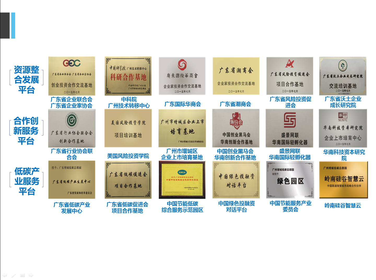 合作机构与平台 合作机构与平台