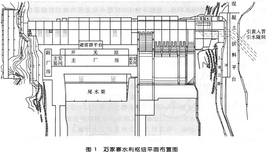 万家寨水利枢纽大坝平面布置图 万家寨水利枢纽大坝平面布置图