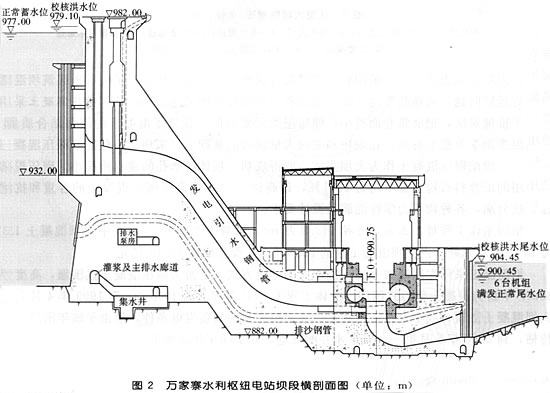 万家寨水利枢纽 万家寨水利枢纽