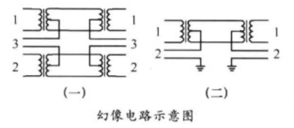 幻像电路