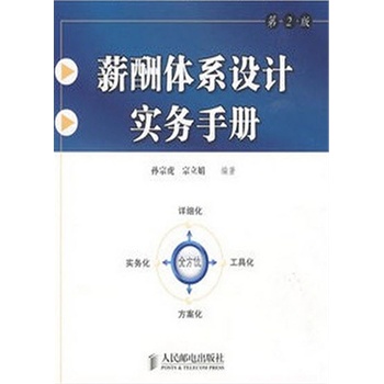 薪酬体系设计实务手册（第2版）
