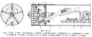 隧洞开挖 隧洞开挖