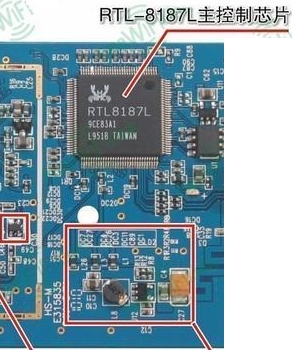 freewifi7066E主机板採用的RTL8187L晶片