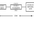 CCSDS
