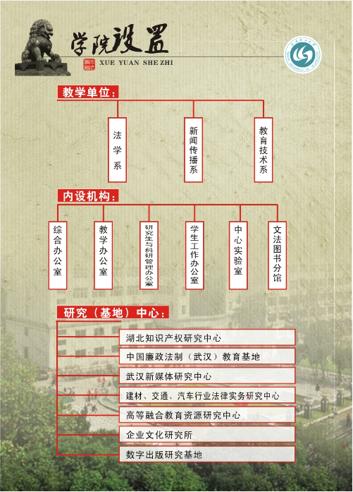 武汉理工大学文法学院