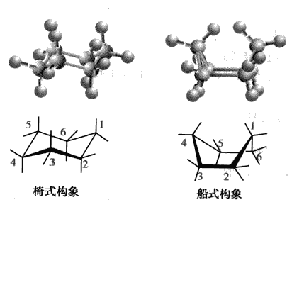 构象