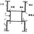 静力学(力学辞彙)