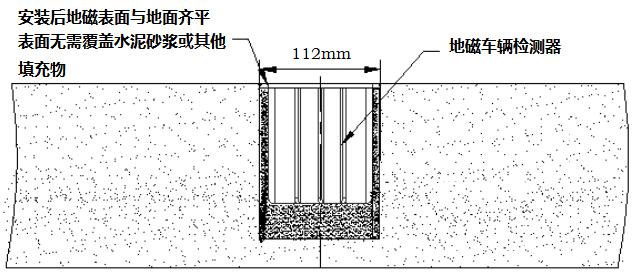 图1 图1