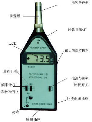 声级计
