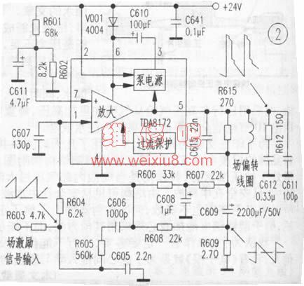 原理与检修