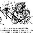 发动机点火器