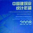 国际工程项目管理