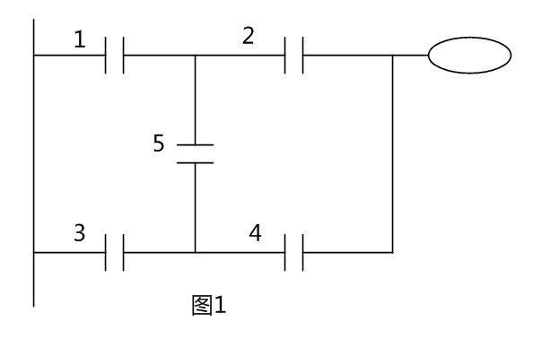 梯形图 梯形图