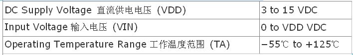 建议操作条件 建议操作条件