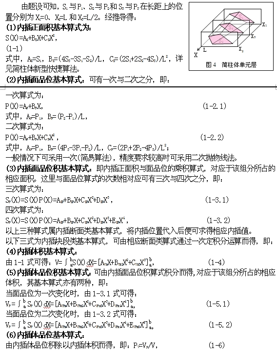 CS储量积分法 CS储量积分法