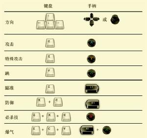 网游《功夫小子》 网游《功夫小子》