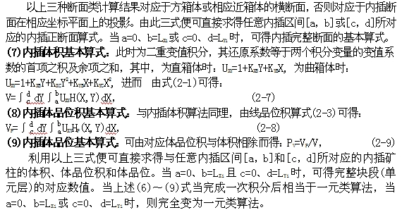 CS储量积分法 CS储量积分法