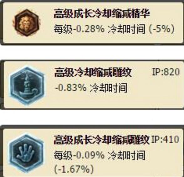 CD时间