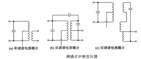 中频变压器