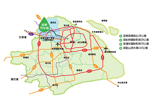 位置图