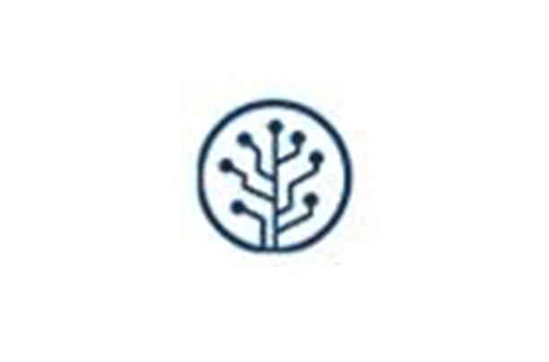 SourceTree
