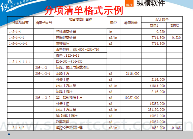 分项清单格式示例