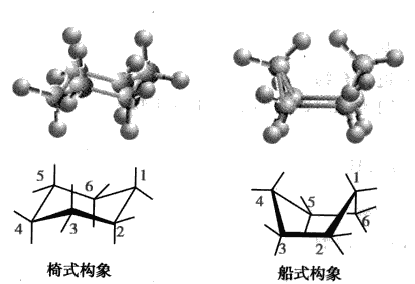 构象 构象